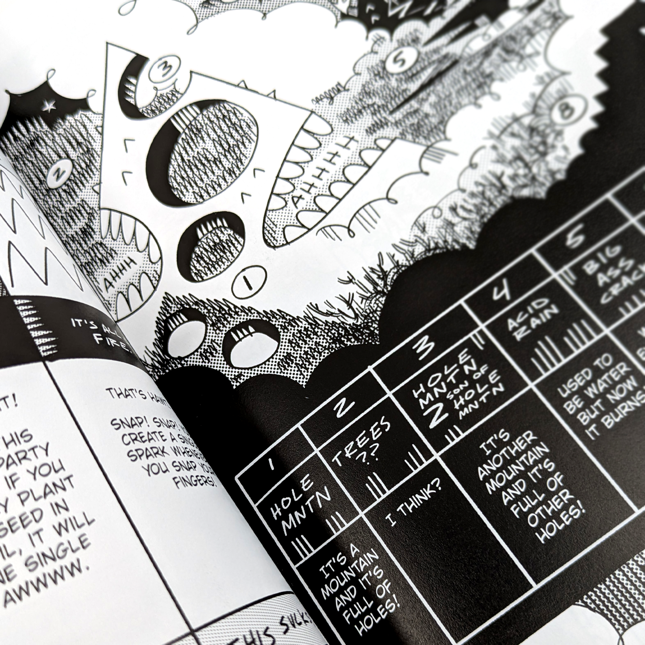 DEATH TO THE WIZARD KINGS: Softcover Edition